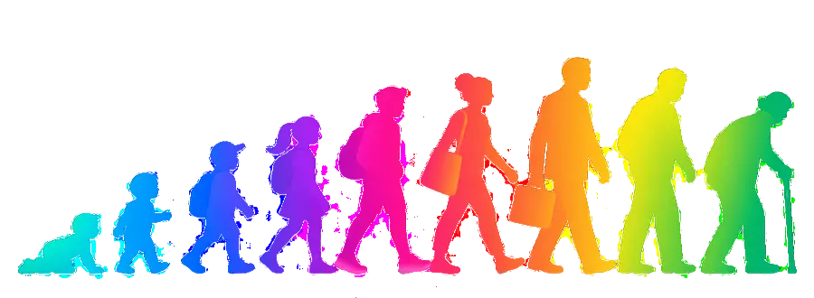 image of age progression